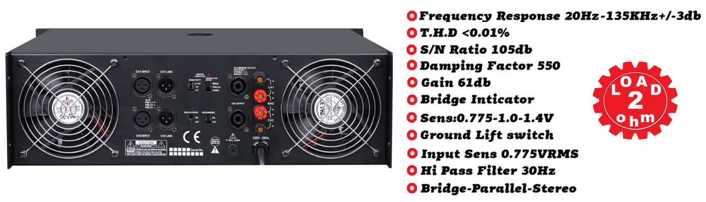 gilbord amp45- amplifier audio pa συνδέσεις και περιγραφή πίσω πλευράς